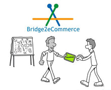 Load image into Gallery viewer, Bridge2eCommerce Pre-Integrated Bundle
